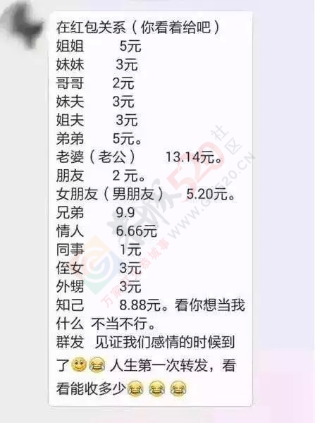 恭城人，请不要再做“微信乞丐”啦，真的好丢人的！99 / 作者:微观恭城 / 帖子ID:161411