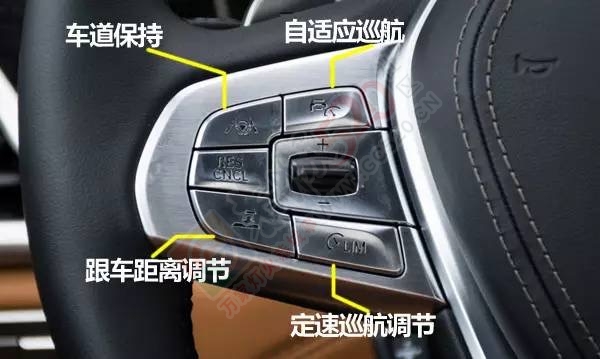 宝马的那些黑科技857 / 作者:自然卷 / 帖子ID:162164