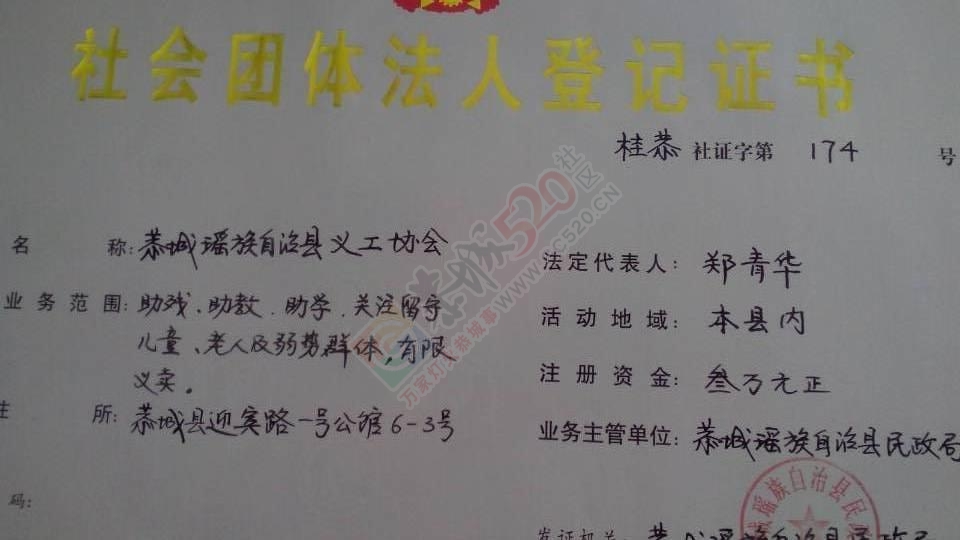 以爱的名义 汇聚爱心 点亮生命1000 / 作者:恭城蚂蜂 / 帖子ID:162205