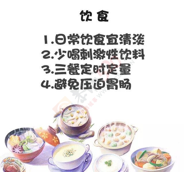 哮喘老不好？可能是胃病！649 / 作者:健康小天使 / 帖子ID:162248