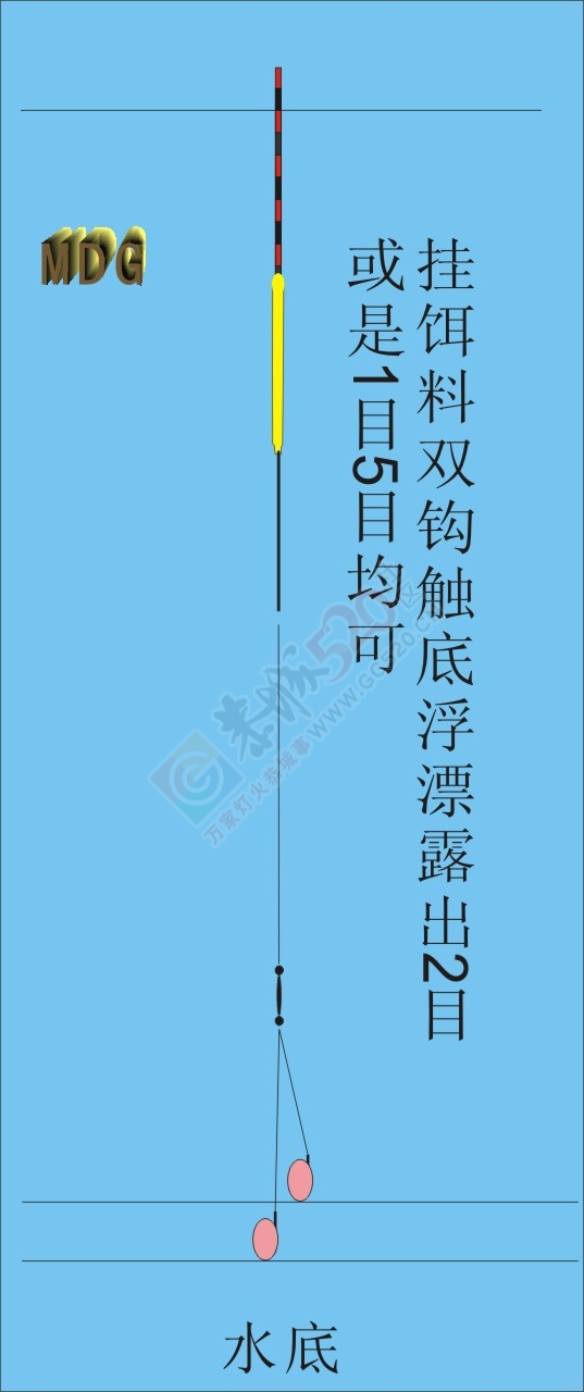 下午半天在滨江苑码头钓的渔获287 / 作者:小绿 / 帖子ID:162554