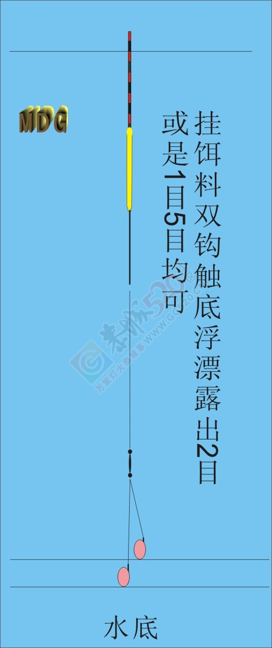 下午半天在滨江苑码头钓的渔获991 / 作者:小绿 / 帖子ID:162552