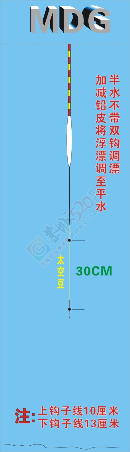 下午半天在滨江苑码头钓的渔获203 / 作者:小绿 / 帖子ID:162552