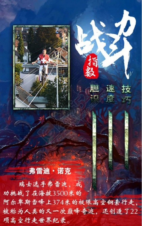 颠峰对决--重庆武隆天坑举行全球首例跑钢丝大赛[9P]95 / 作者:夏爱之梦 / 帖子ID:167706