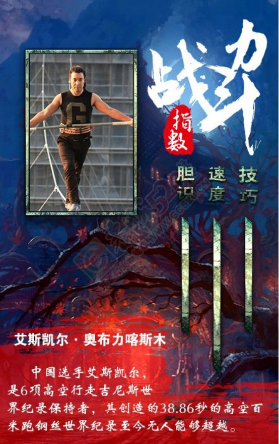 颠峰对决--重庆武隆天坑举行全球首例跑钢丝大赛[9P]153 / 作者:夏爱之梦 / 帖子ID:167706