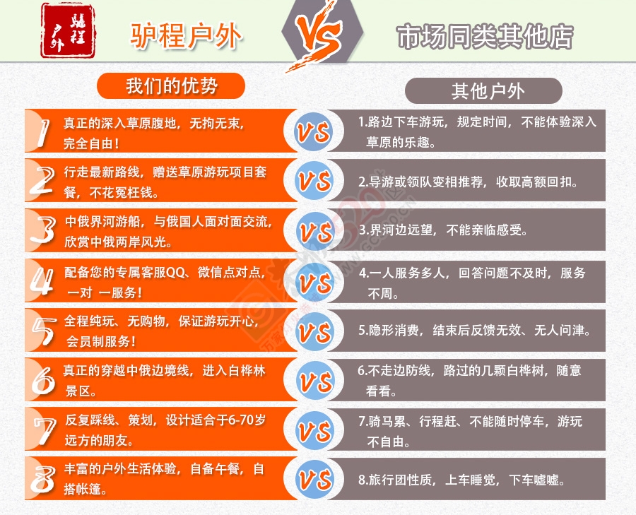 【顶级力作】2016深入呼伦贝尔草原、敖鲁古雅驯鹿部落、室韦骑马拉练662 / 作者:探索旅行小强 / 帖子ID:172701