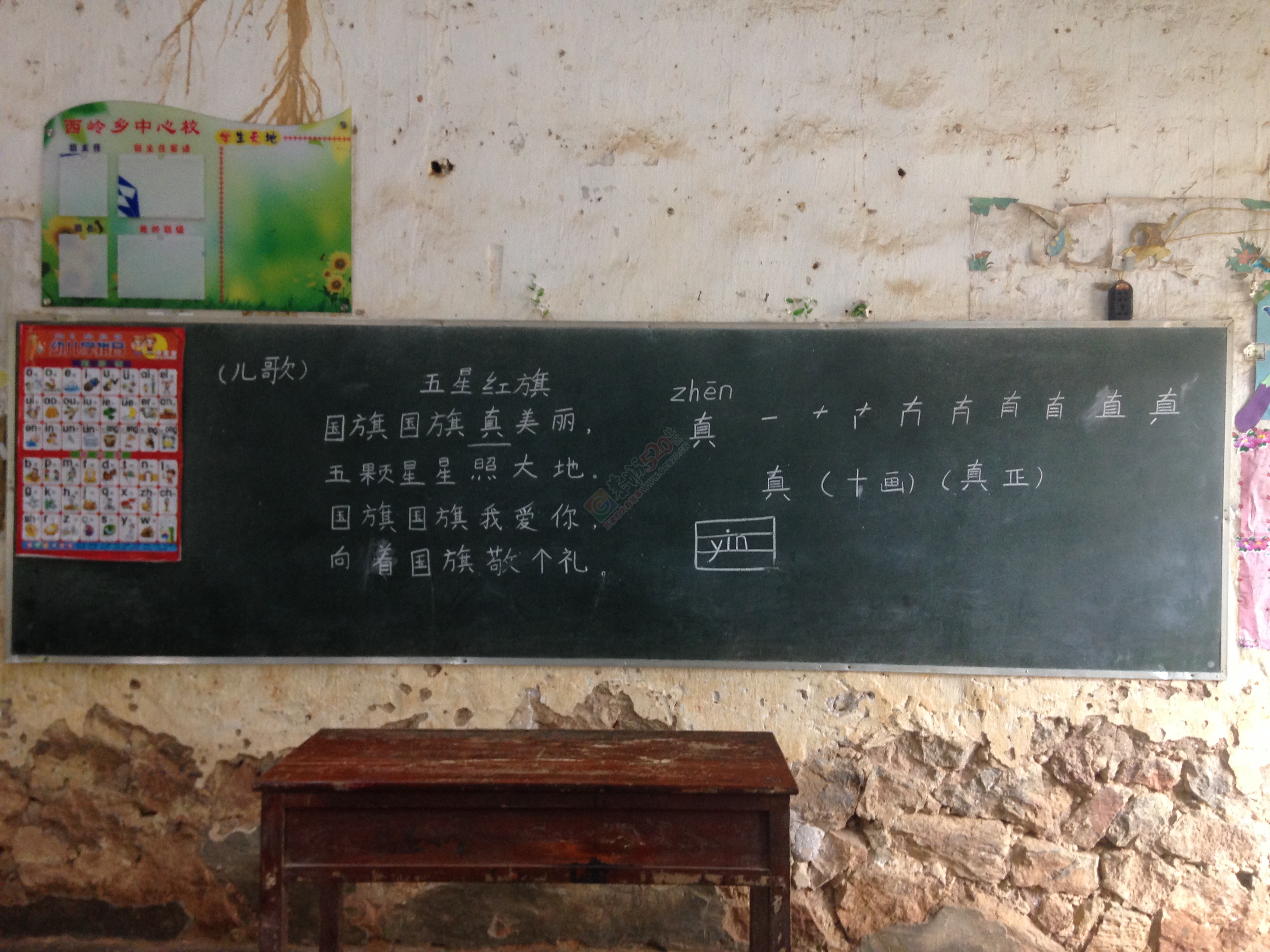 西岭新安小学现学校想建立一个图书馆，有闲书的可以来捐了504 / 作者:恭城520小奈姐姐 / 帖子ID:174183
