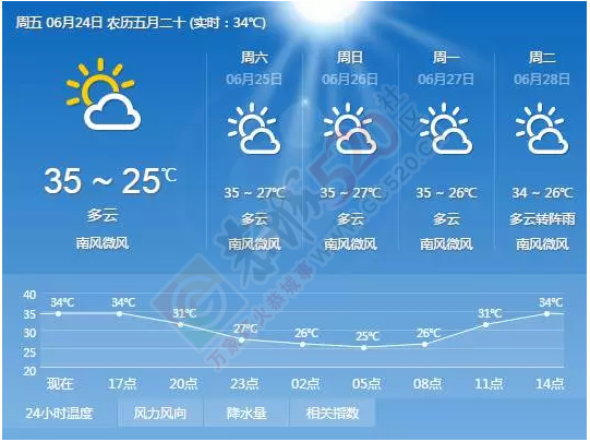 恭城，将拥有一个更高大上的名字！872 / 作者:以空。 / 帖子ID:174735