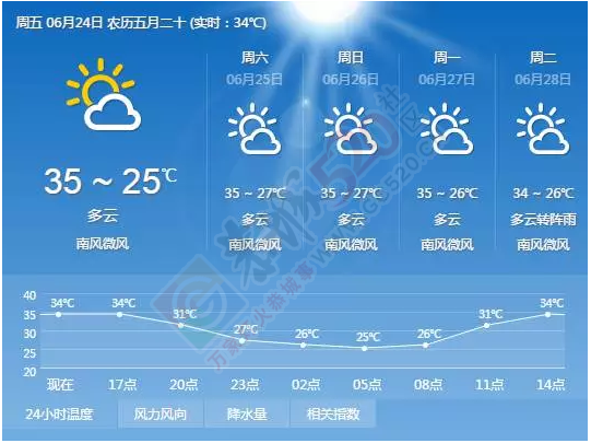 恭城，将拥有一个更高大上的名字！910 / 作者:以空。 / 帖子ID:174735