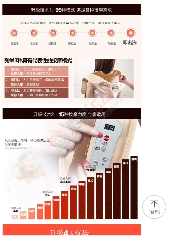 减肥按摩披肩100元196 / 作者:洛维 / 帖子ID:176561