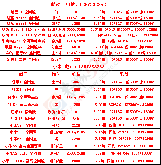 2月12日品牌笔记本品牌手机报价666 / 作者:机器 / 帖子ID:191665