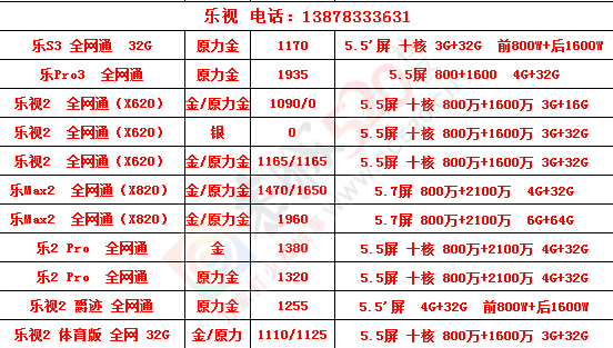 2月13日品牌手机品牌笔记本报价512 / 作者:机器 / 帖子ID:191740