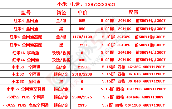 2月13日品牌手机品牌笔记本报价585 / 作者:机器 / 帖子ID:191740