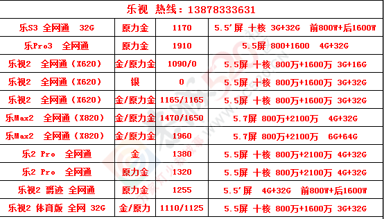 2月15日品牌手机报价990 / 作者:机器 / 帖子ID:191916