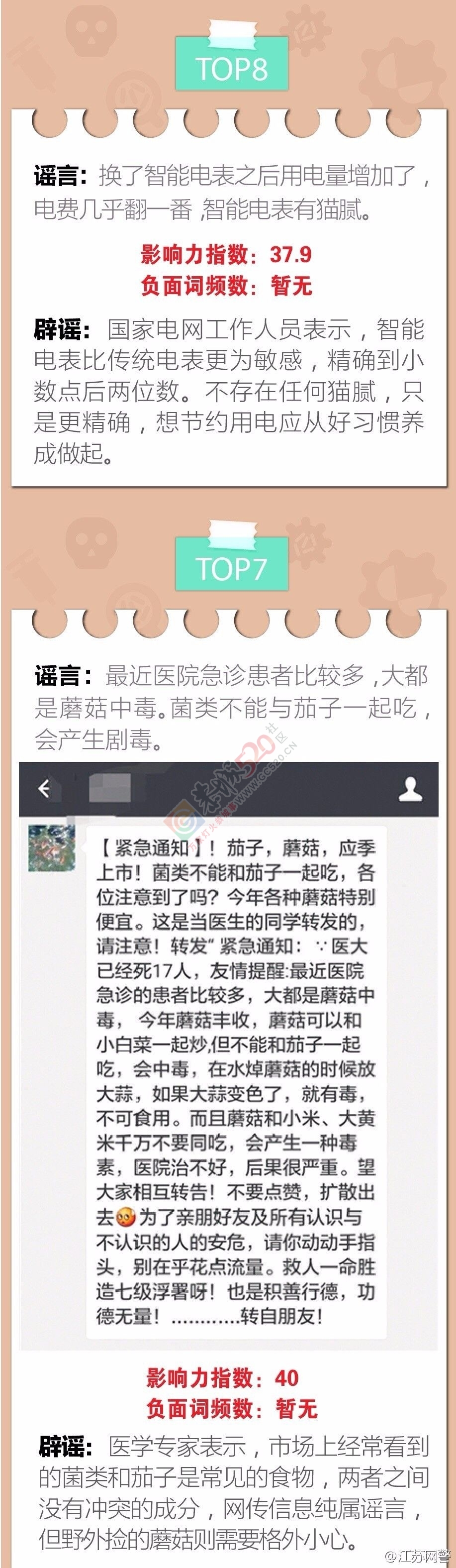 桂林朋友圈最近传疯了的这几件事全是谣言！真相拿去~不谢15 / 作者:花开似花落、 / 帖子ID:192957
