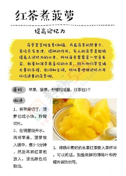 水果蒸着吃，能治各种小毛病哦~952 / 作者:花花菌 / 帖子ID:194060