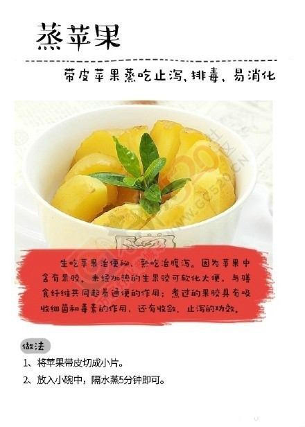 水果蒸着吃，能治各种小毛病哦~721 / 作者:花花菌 / 帖子ID:194060
