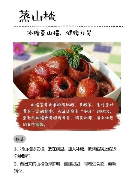 水果蒸着吃，能治各种小毛病哦~838 / 作者:花花菌 / 帖子ID:194060