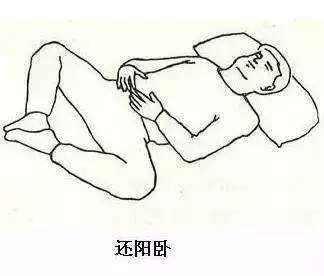 有一种睡法，躺着就是在吃补药，一起来学习吧！963 / 作者:分类小编 / 帖子ID:194143