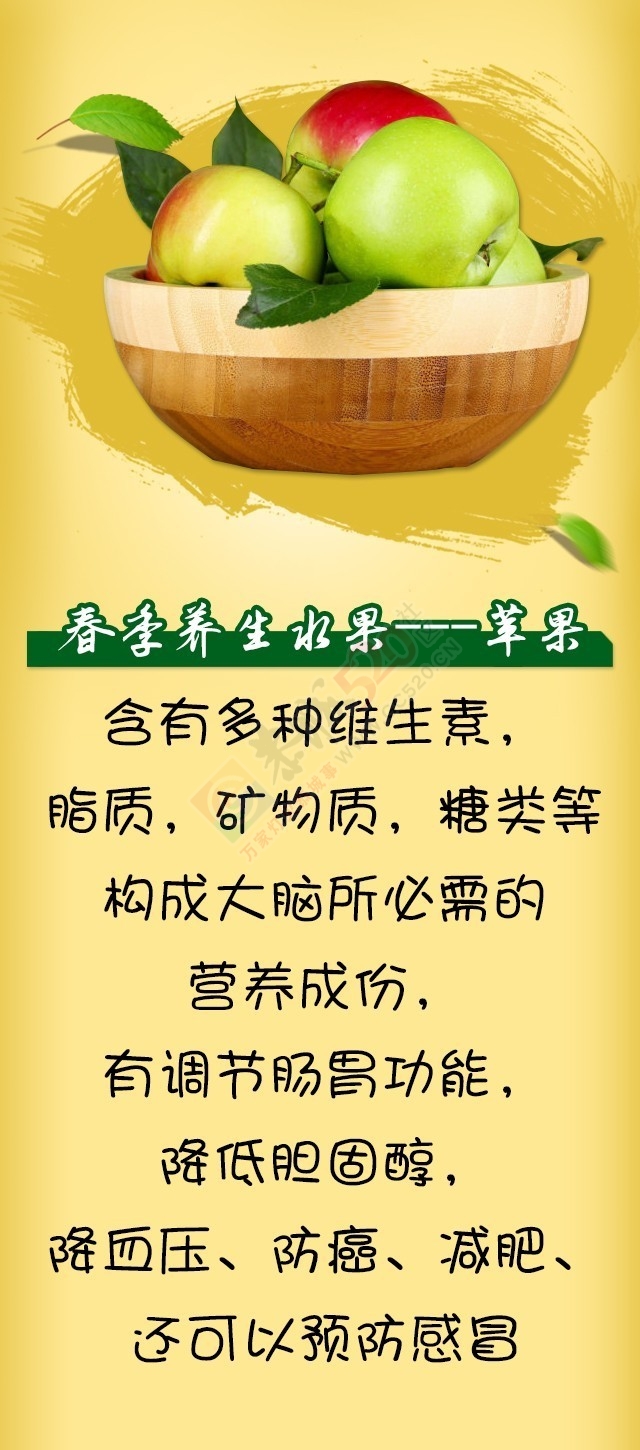 春天吃一物，补肾养肝还抗衰老作用真不少！36 / 作者:疾控客服 / 帖子ID:197437