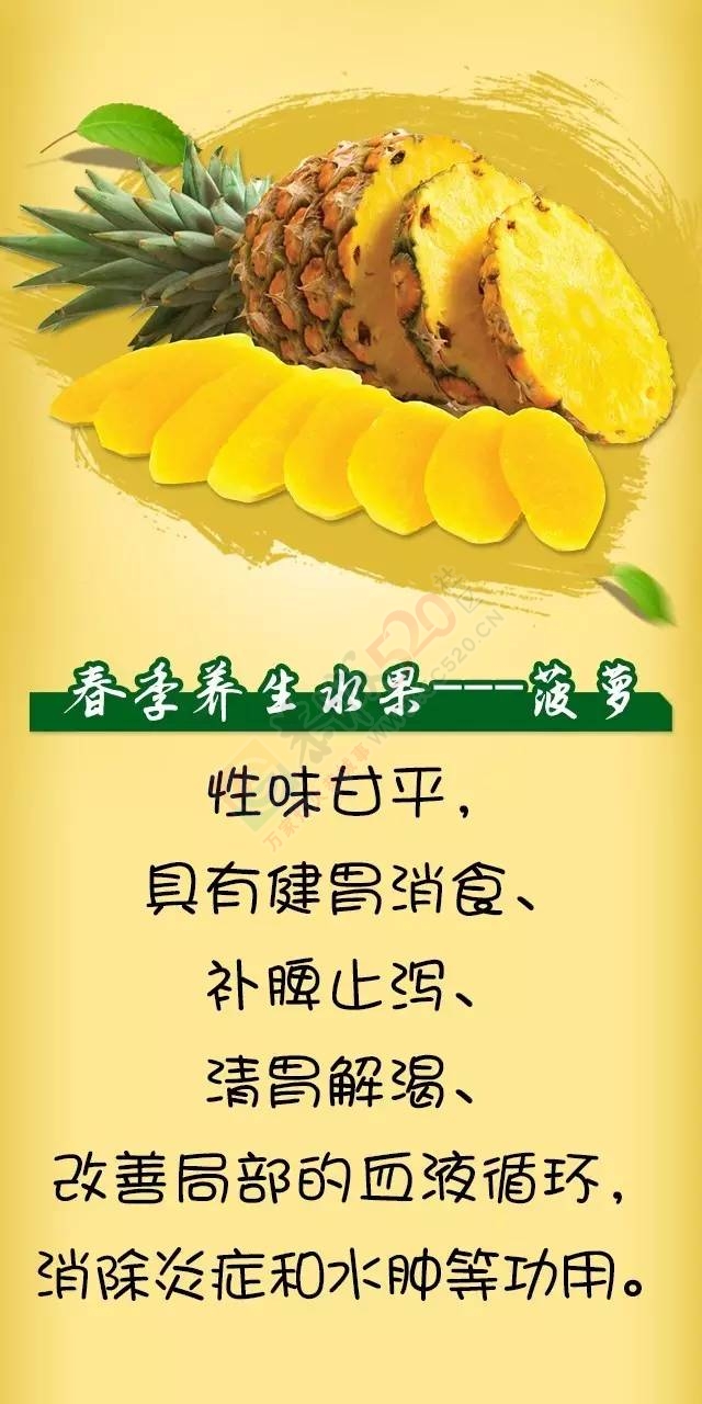 春天吃一物，补肾养肝还抗衰老作用真不少！741 / 作者:疾控客服 / 帖子ID:197437