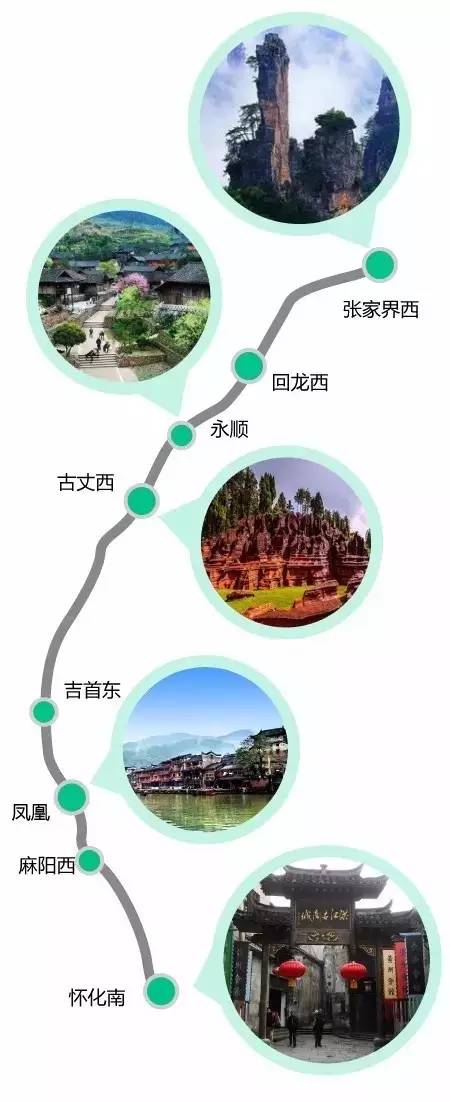 厉害！桂林又一条高铁要来了！以后恭城人去这就近了！272 / 作者:绎苒 / 帖子ID:197457