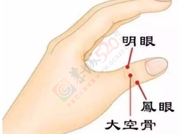 这里每天捏3下，治好“近视和老花眼”，人人都能做640 / 作者:疾控客服 / 帖子ID:198117