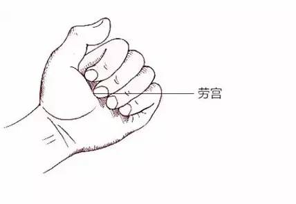 40岁以后要注意：阳气少百病生，阳气耗尽！397 / 作者:疾控客服 / 帖子ID:199061