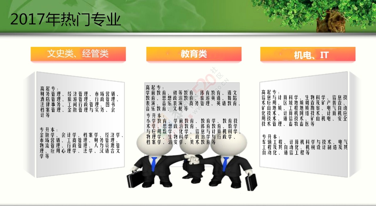 当我在报读大学的时候他们大笑——但当他们找工作的时候。。。843 / 作者:函授站 / 帖子ID:199140