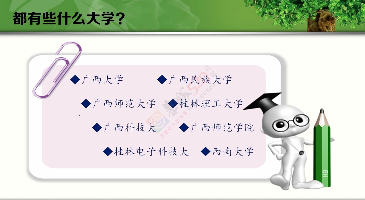 当我在报读大学的时候他们大笑——但当他们找工作的时候。。。147 / 作者:函授站 / 帖子ID:199140