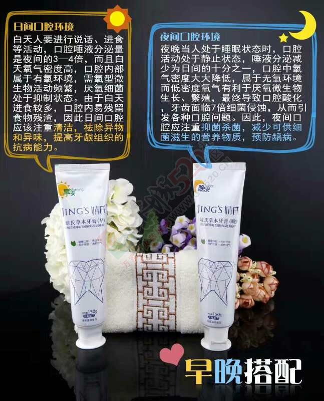 你有这些口腔问题吗780 / 作者:胭脂 / 帖子ID:208064