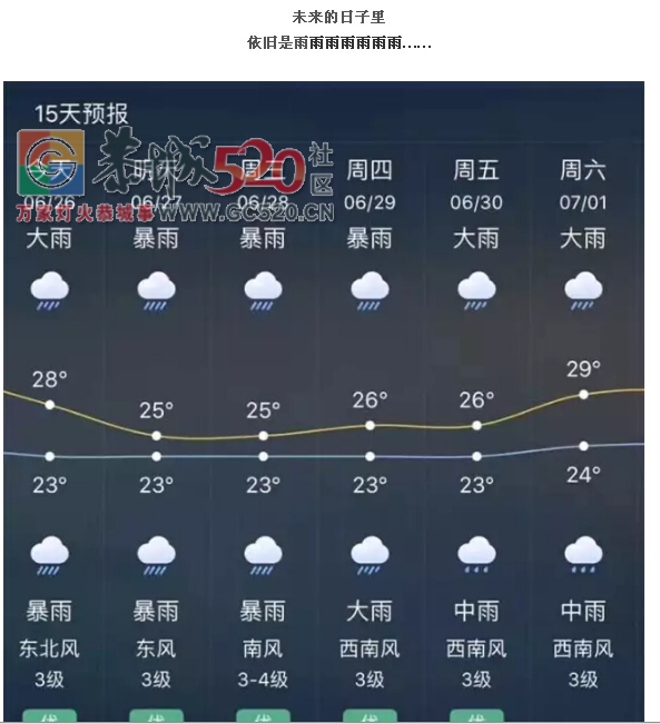 《我可以泡你吗桂林》，桂林暴雨神曲朋友圈传疯了！867 / 作者:罗少爷 / 帖子ID:232810