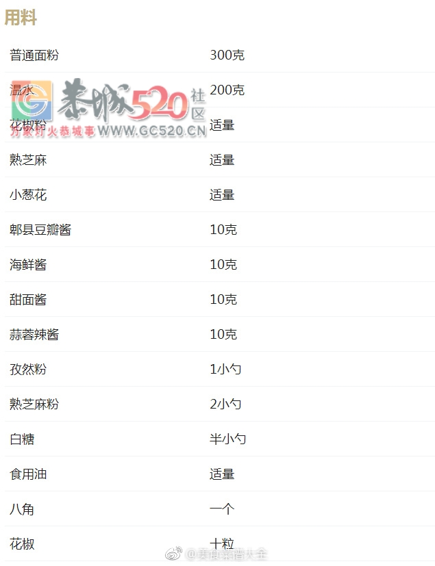 香中有香，甜中带绵，辣而不燥，外脆里软的酱香饼来了！！315 / 作者:儿时的回忆 / 帖子ID:235593