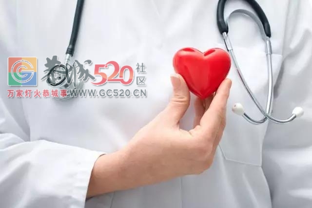 |涨姿势|18位医生联合发布“最不希望你做的一件事”！赶紧告诉周围的朋友773 / 作者:兔兔呀 / 帖子ID:237915