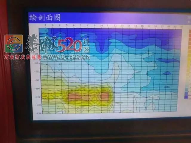 钻井神器3 / 作者:分类小编 / 帖子ID:259050