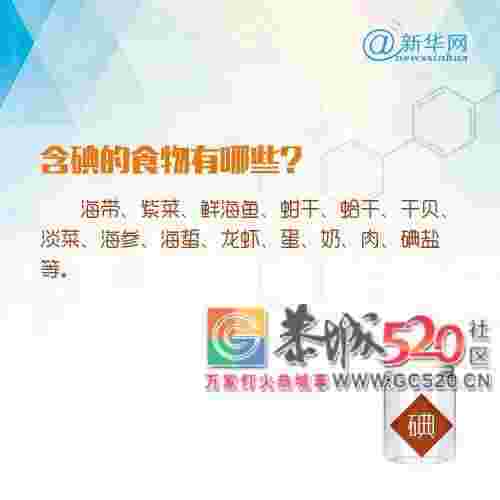 今天是“防治碘缺乏病日”，知道这“碘”很重要！164 / 作者:登山涉水 / 帖子ID:261363