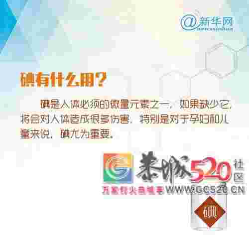 今天是“防治碘缺乏病日”，知道这“碘”很重要！146 / 作者:登山涉水 / 帖子ID:261363