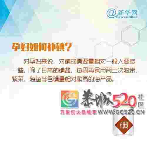 今天是“防治碘缺乏病日”，知道这“碘”很重要！264 / 作者:登山涉水 / 帖子ID:261363