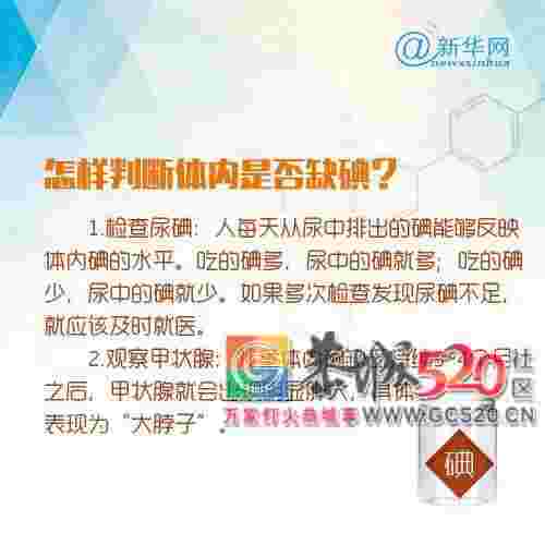 今天是“防治碘缺乏病日”，知道这“碘”很重要！821 / 作者:登山涉水 / 帖子ID:261363