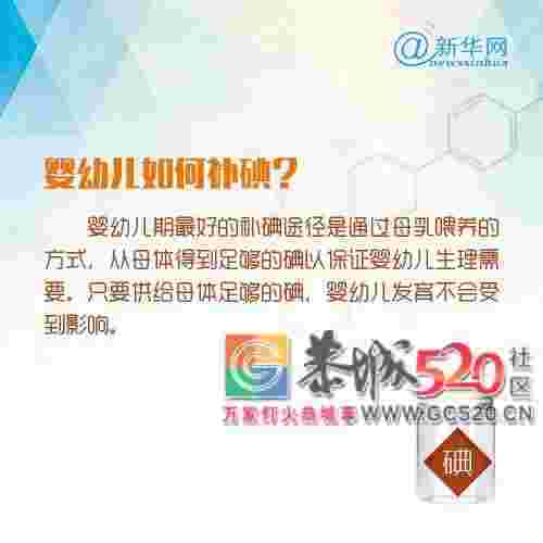 今天是“防治碘缺乏病日”，知道这“碘”很重要！621 / 作者:登山涉水 / 帖子ID:261363