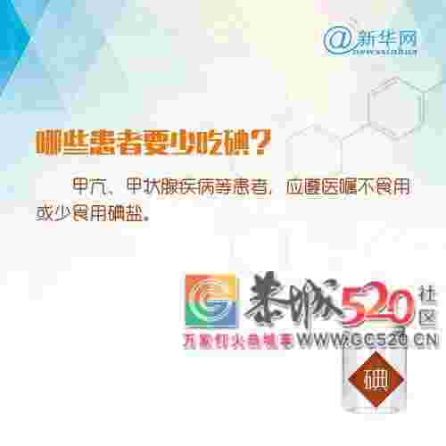 今天是“防治碘缺乏病日”，知道这“碘”很重要！566 / 作者:登山涉水 / 帖子ID:261363