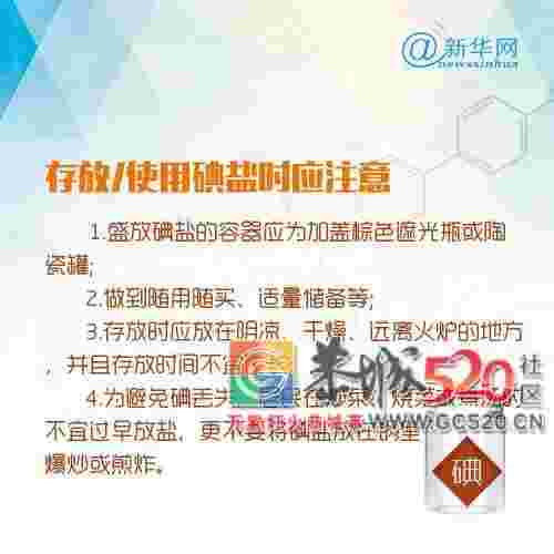 今天是“防治碘缺乏病日”，知道这“碘”很重要！466 / 作者:登山涉水 / 帖子ID:261363