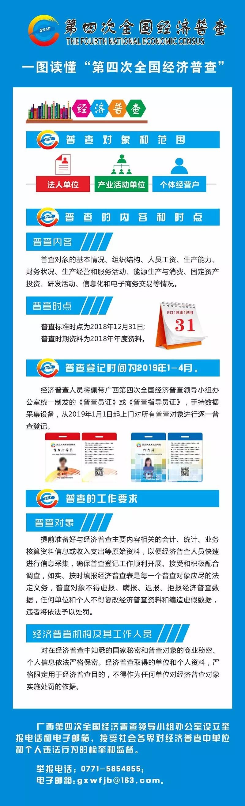 桂林近段时间，有一群人专上门打探“家底”，你千万要…495 / 作者:和平街林广 / 帖子ID:266993