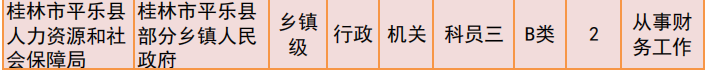 桂林2019年公务员招聘公告发布！恭城有14个职位！983 / 作者:我一俗人 / 帖子ID:267634