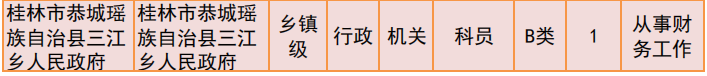 桂林2019年公务员招聘公告发布！恭城有14个职位！930 / 作者:我一俗人 / 帖子ID:267634