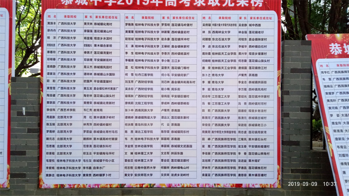 2019高考光荣榜全部出来了！783 / 作者:MDG / 帖子ID:268801