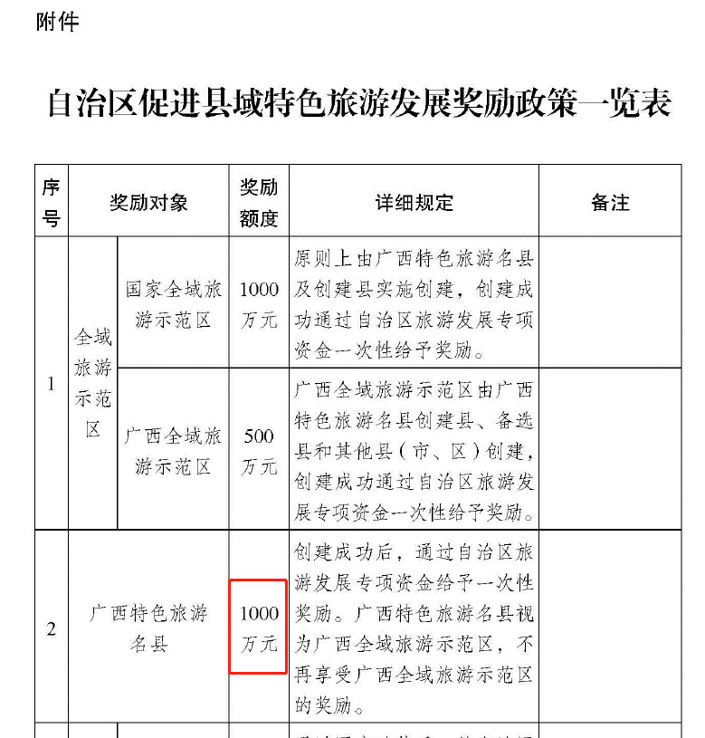 恭城瑶族自治县---“广西特色旅游名县”称号实至名归404 / 作者:登山涉水 / 帖子ID:269495