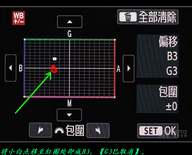 佳能相机偏色用调节白平衡里的设置可解决。509 / 作者:平安大叔 / 帖子ID:269904