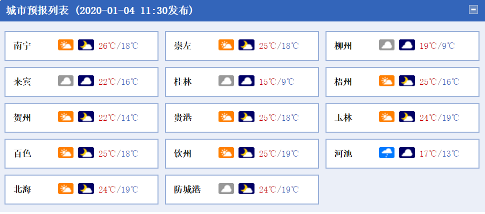 广西一直这么热？不！冷空气要来，不过……618 / 作者:登山涉水 / 帖子ID:270031