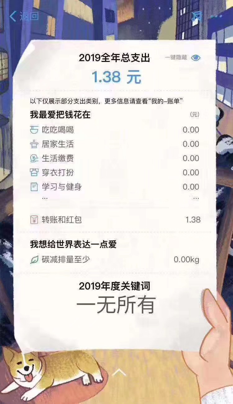支付宝年度账单来了，我发出灵魂拷问657 / 作者:单身狗的生活 / 帖子ID:270066